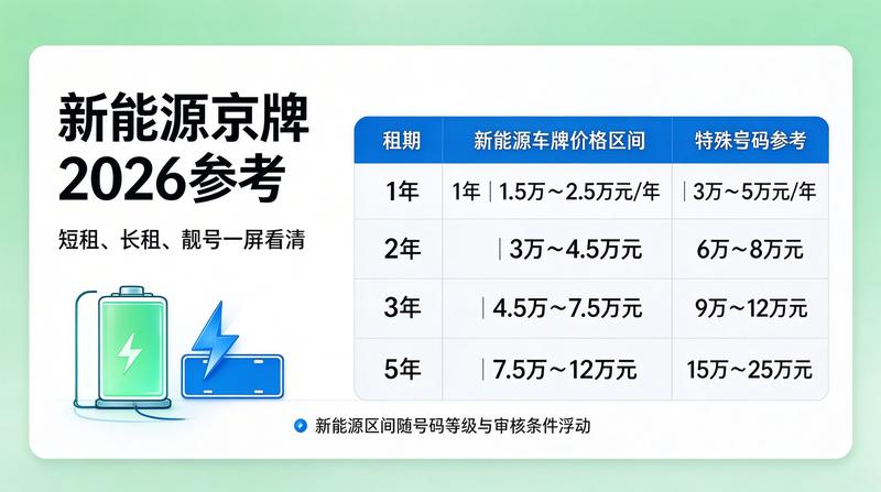 业务繁忙的服务大厅